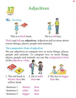 2nd Grade Grammar Adjectives.jpg